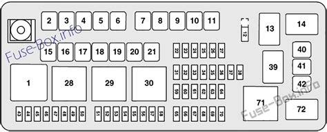 electrical system box for a 2016 dodge charger|2011 Dodge Charger manual.